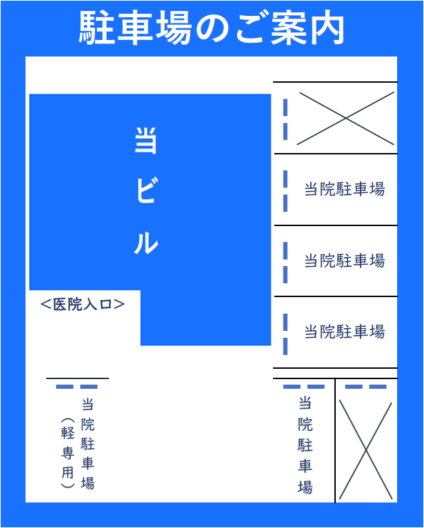 北仙台ゆう腎泌尿器クリニック　駐車場